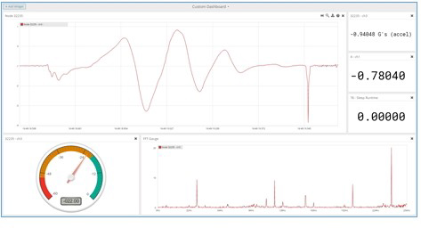 Sensor Connect Software Program SensorConnect • LUNITEK